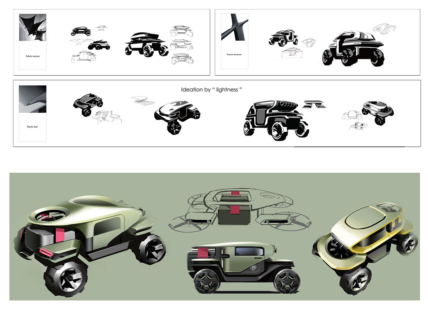 concept，UAV，jeep，