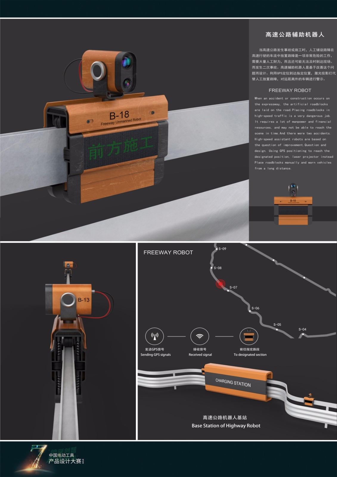 The 7th power tool design competition，