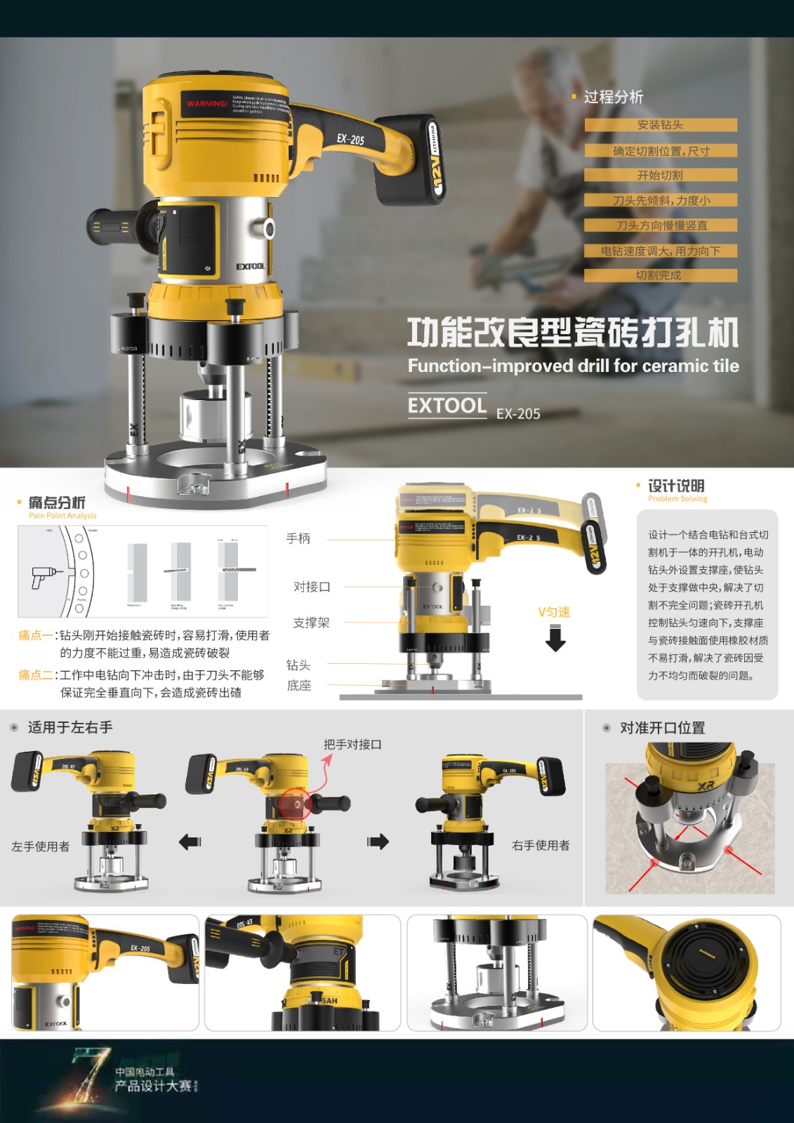The 7th power tool design competition，