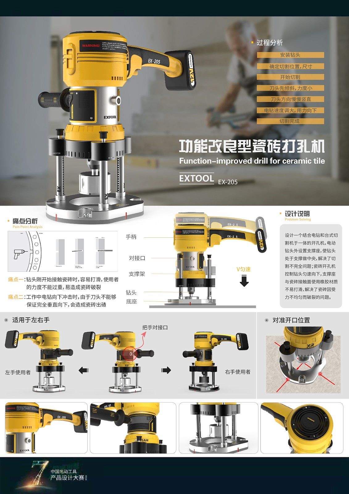 The 7th power tool design competition，