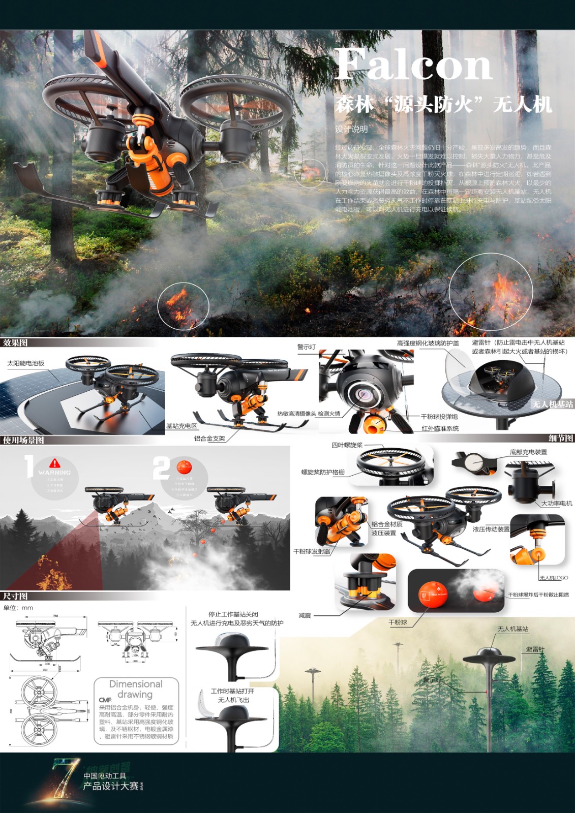 The 7th power tool design competition，