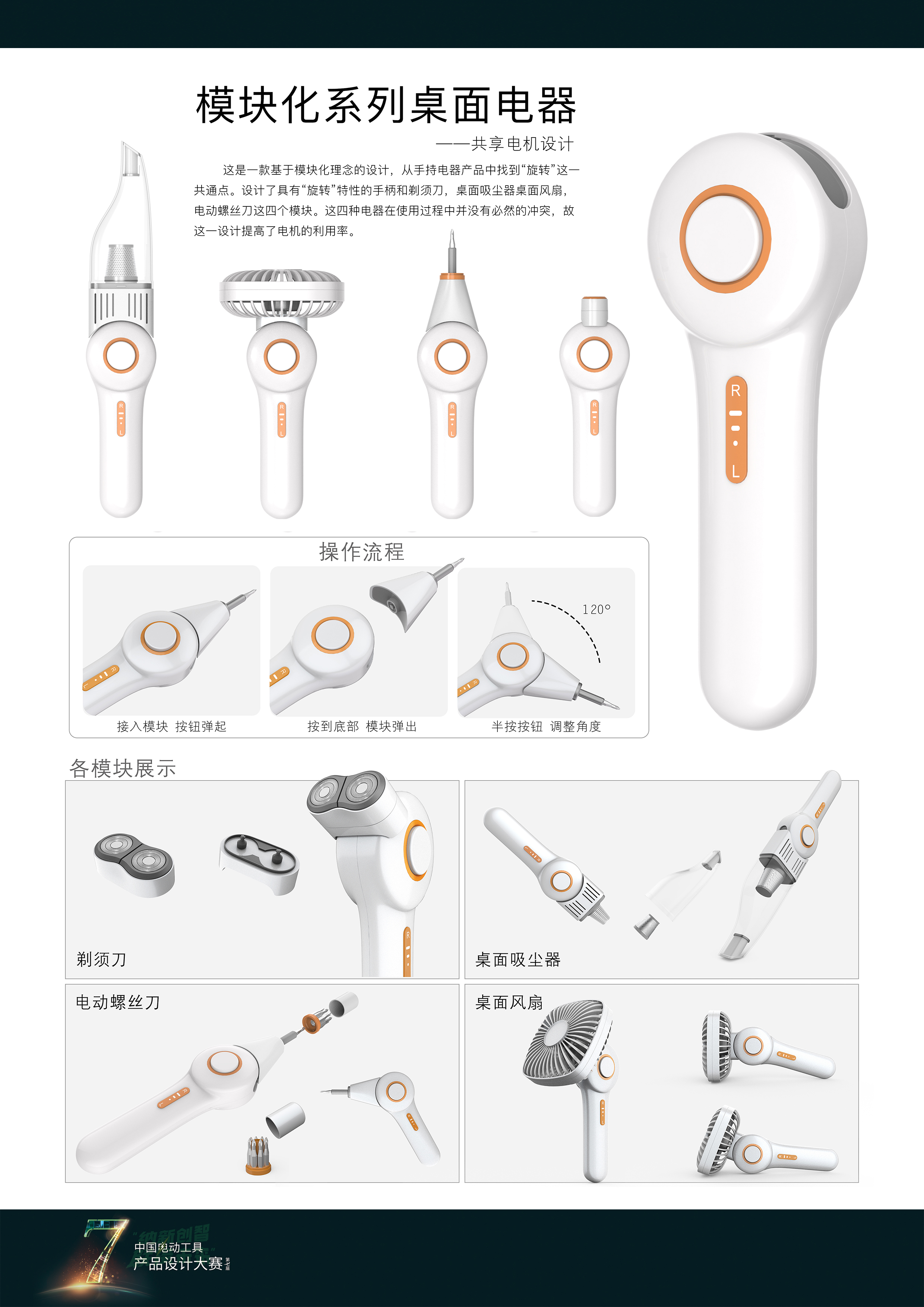 The 7th power tool design competition，
