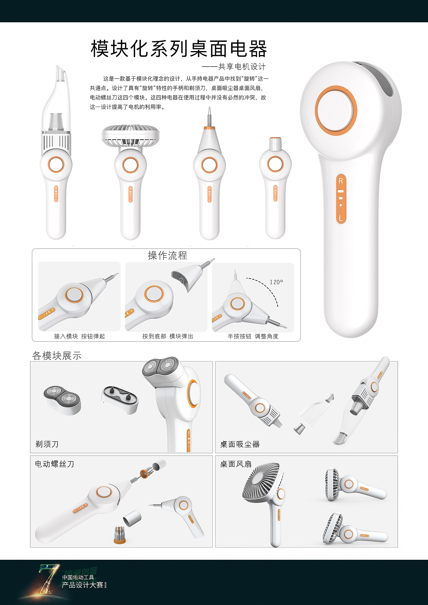 The 7th power tool design competition，