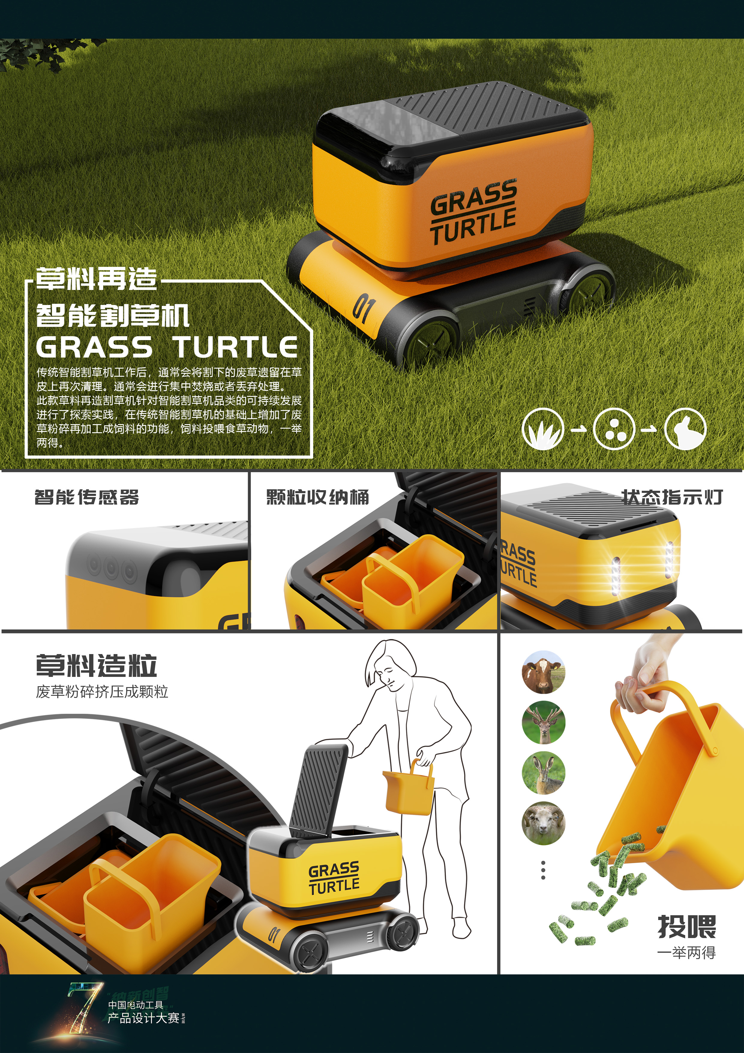 The 7th power tool design competition，