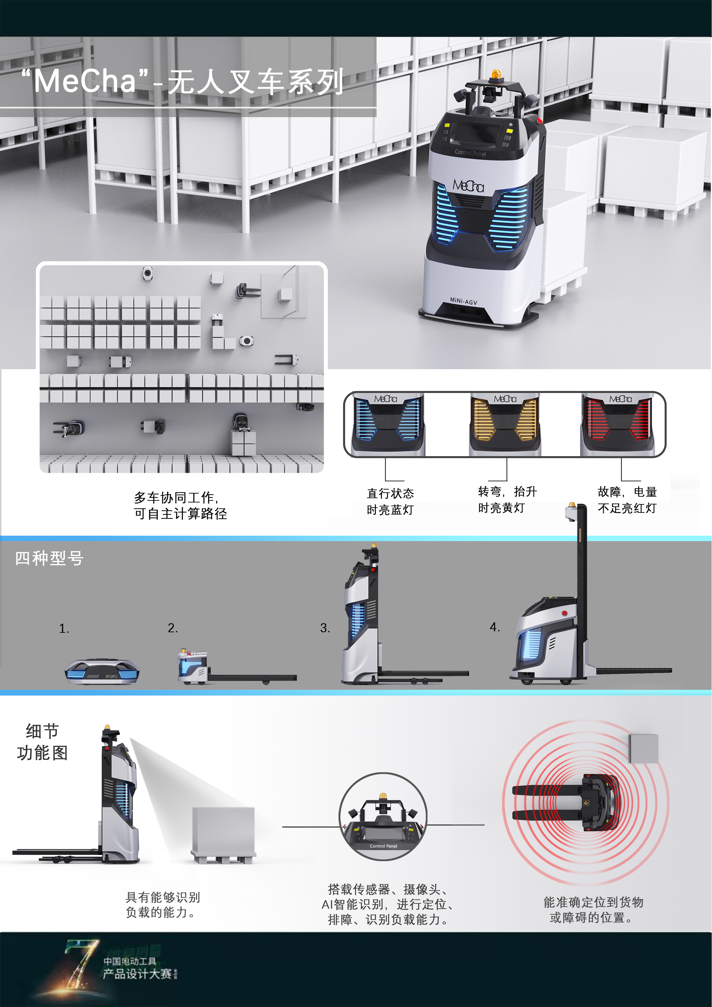 The 7th power tool design competition，