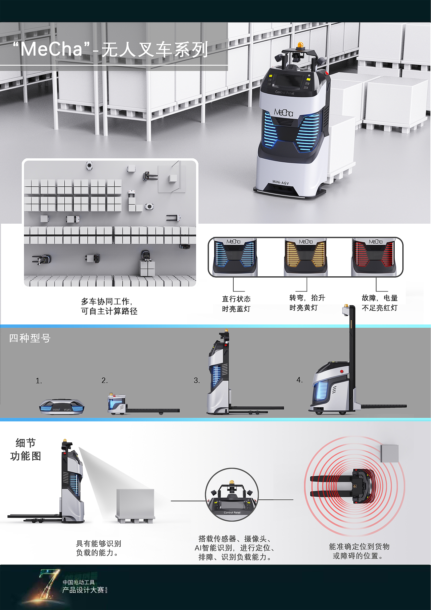 第七届电动工具设计大赛，