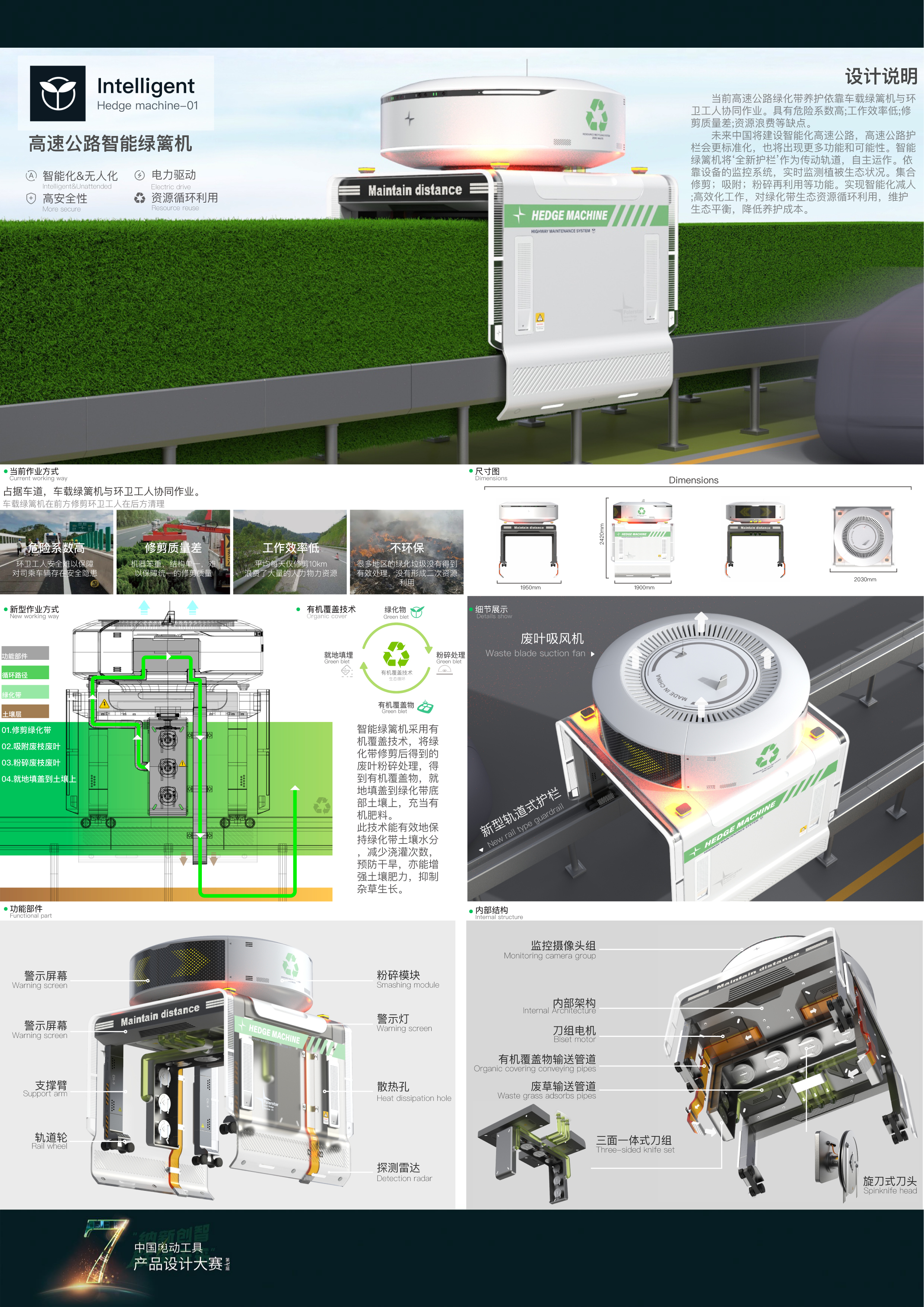 The 7th power tool design competition，