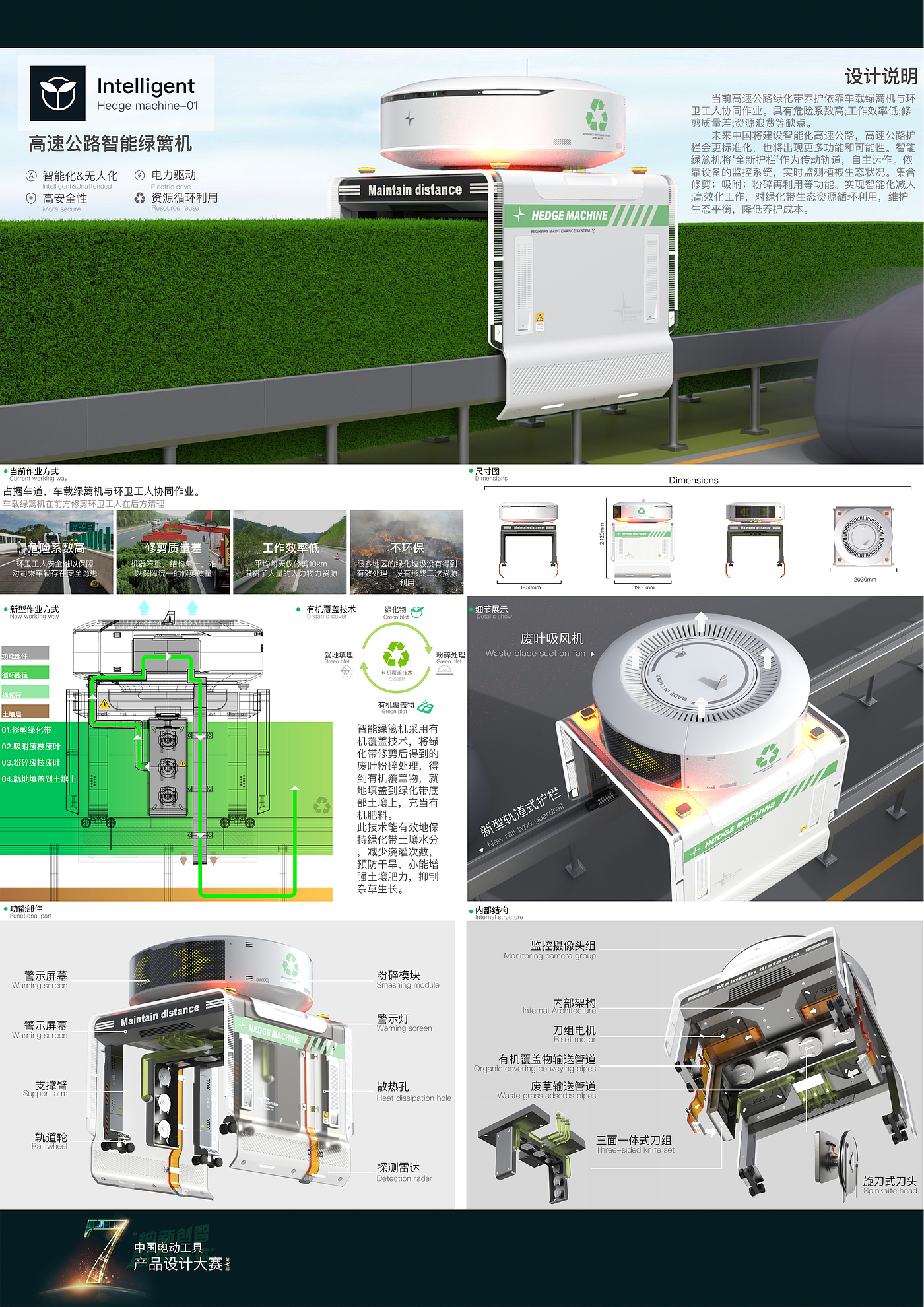 The 7th power tool design competition，