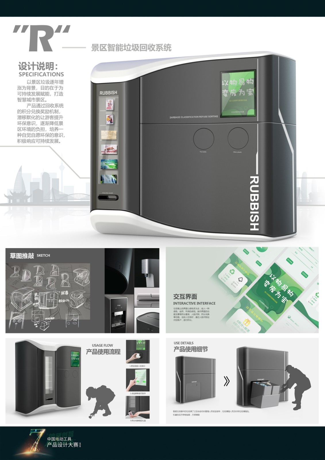 The 7th power tool design competition，