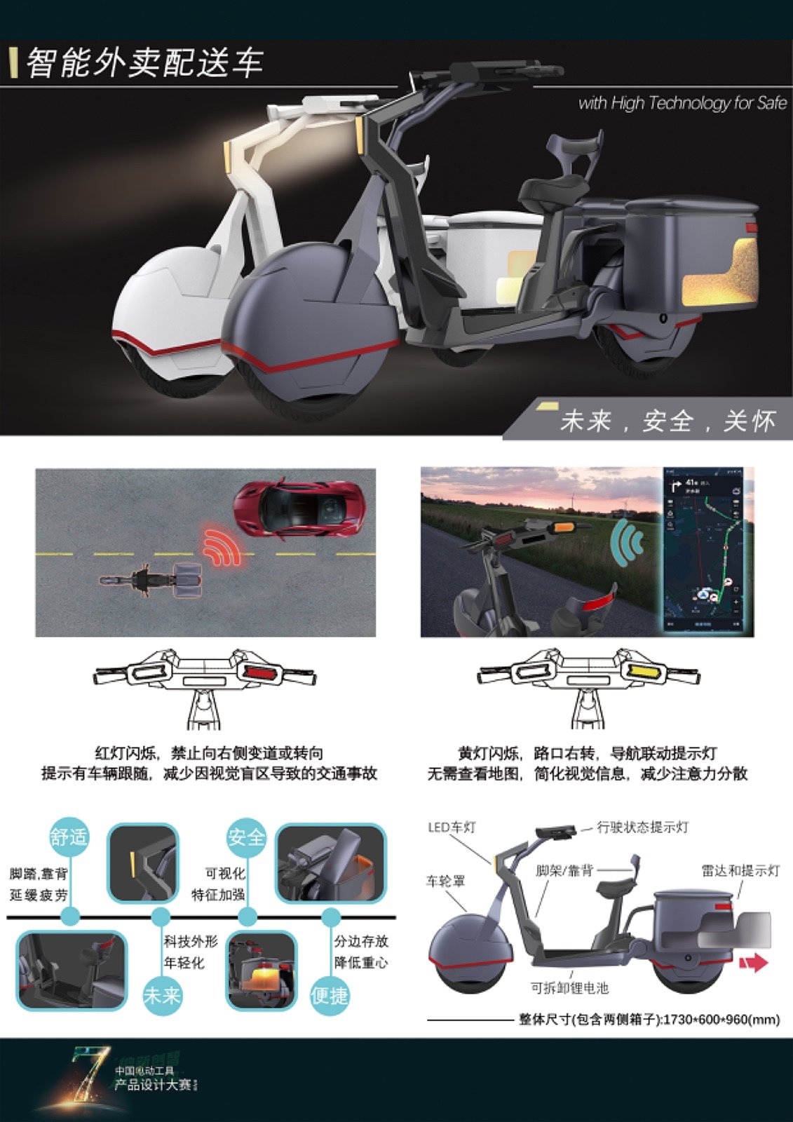 The 7th power tool design competition，