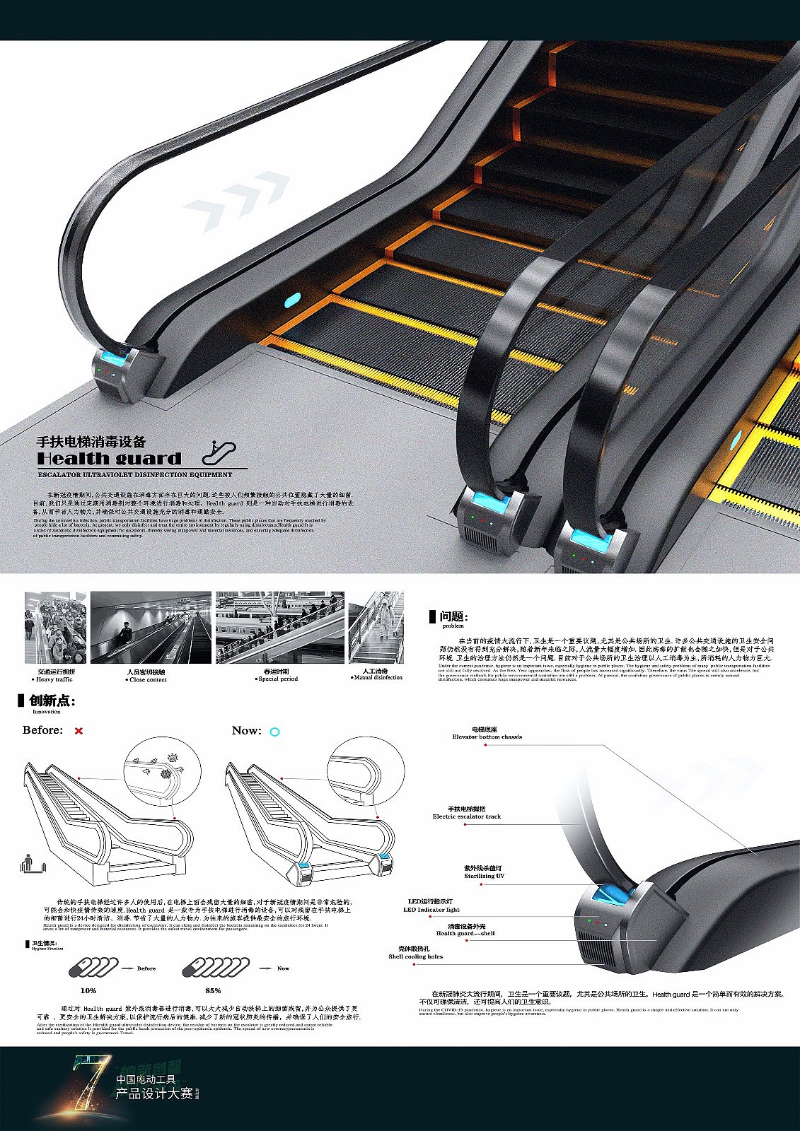 The 7th power tool design competition，