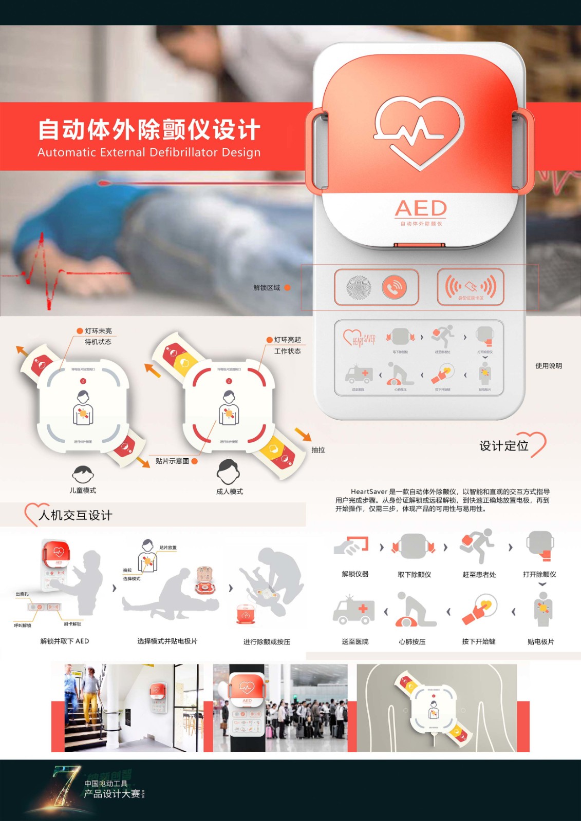 The 7th power tool design competition，