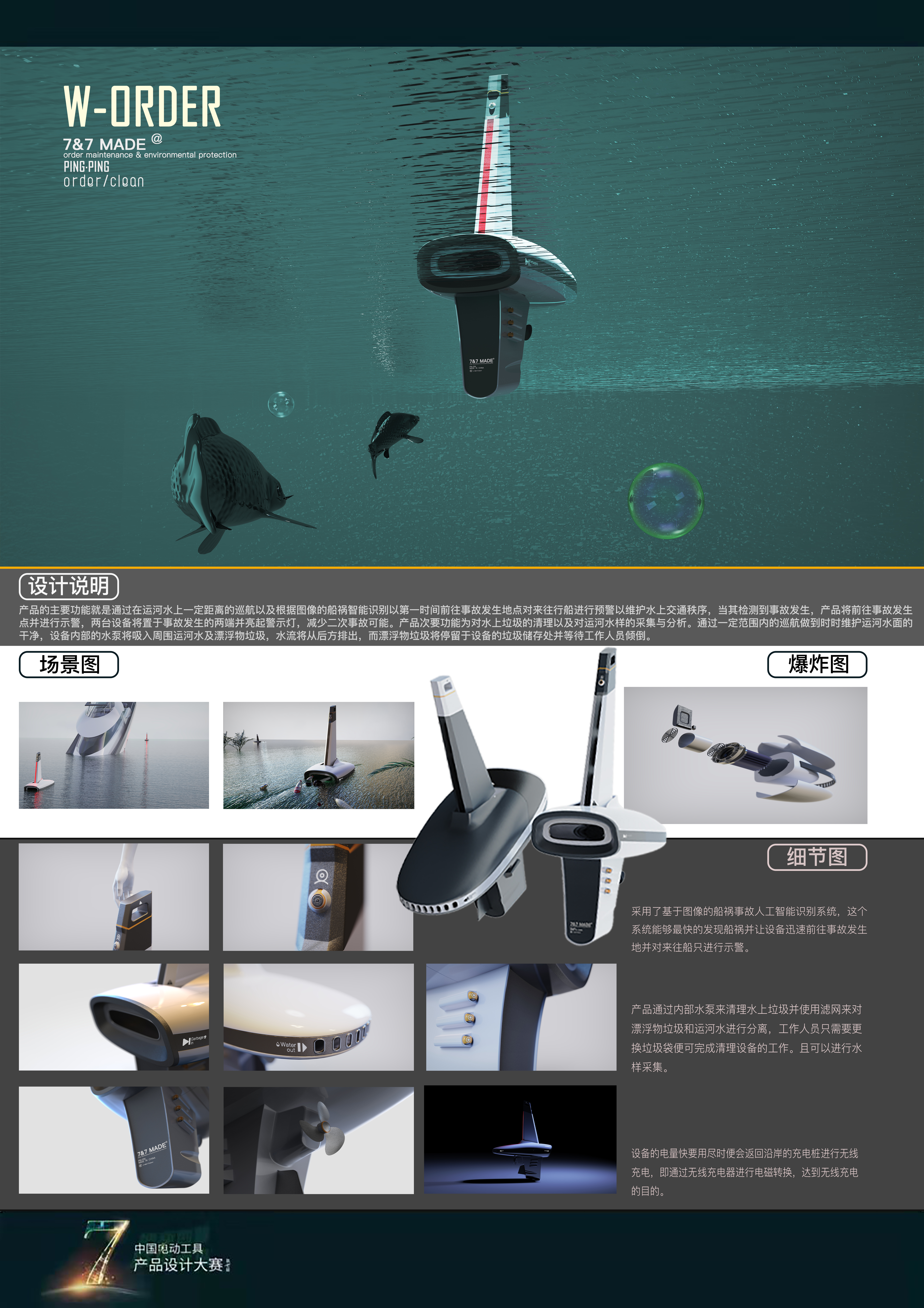 The 7th power tool design competition，