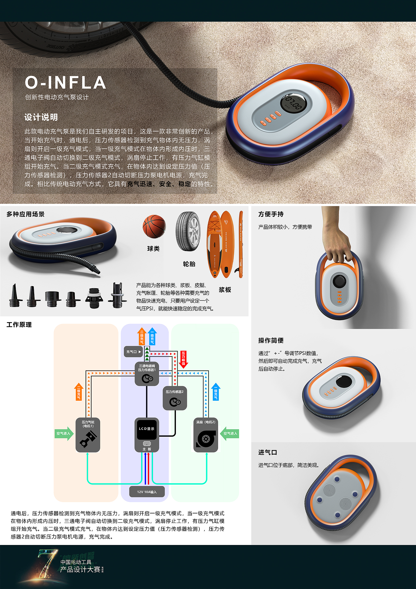 The 7th power tool design competition，