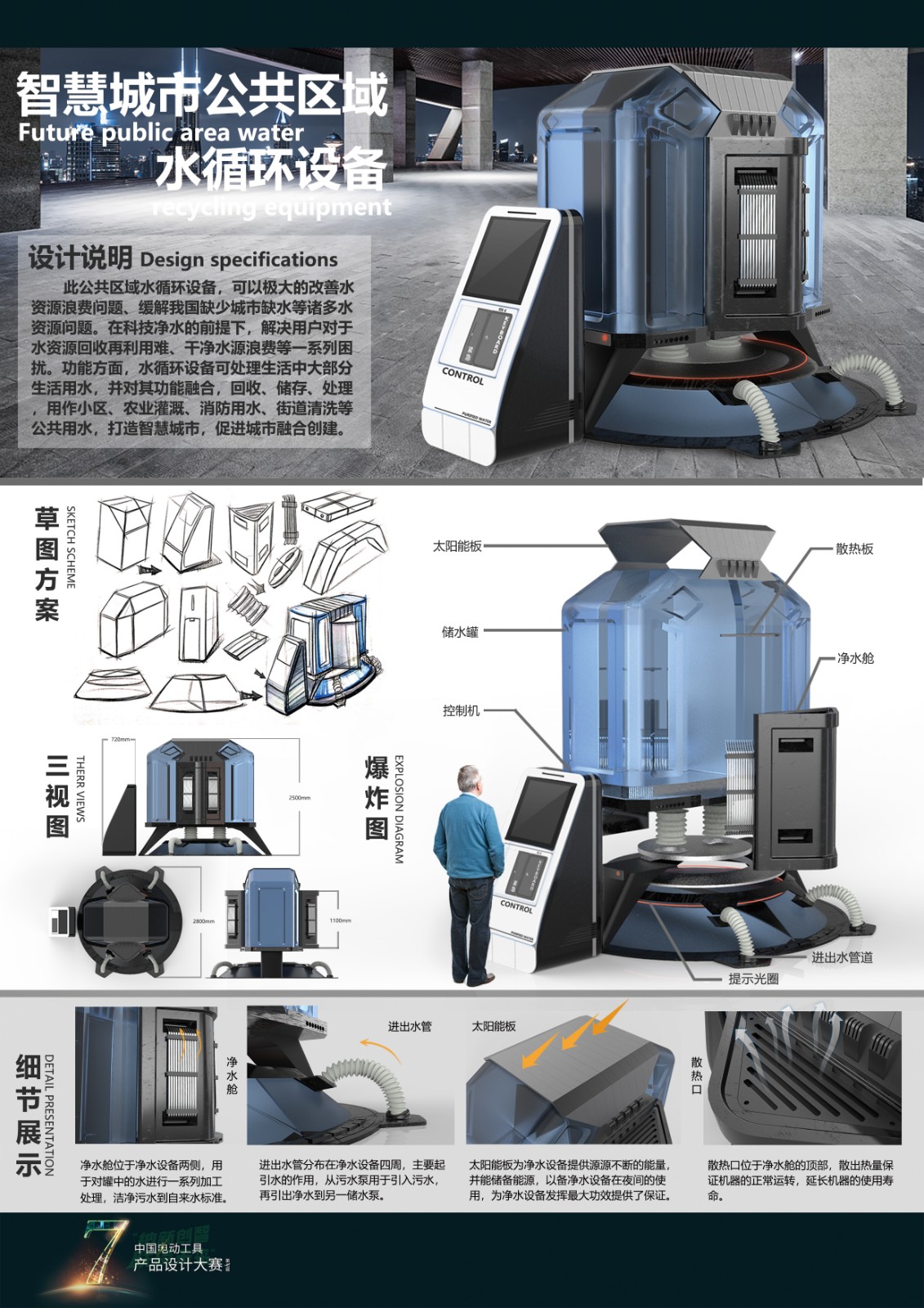 The 7th power tool design competition，
