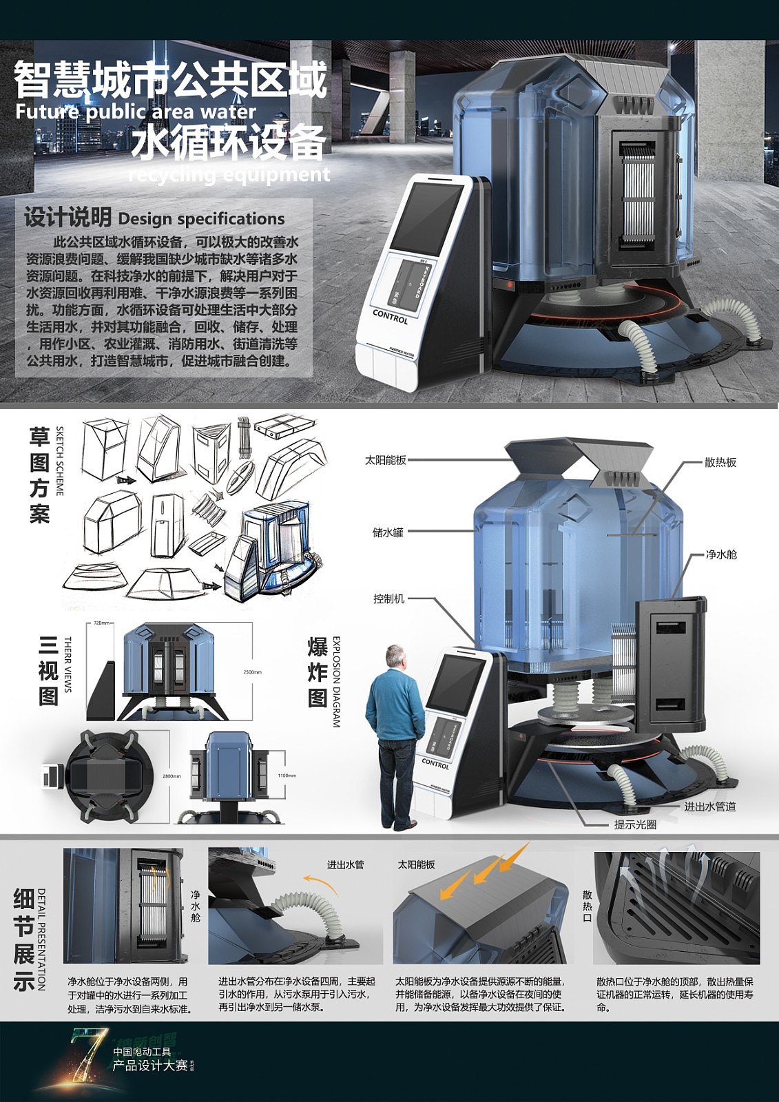 The 7th power tool design competition，