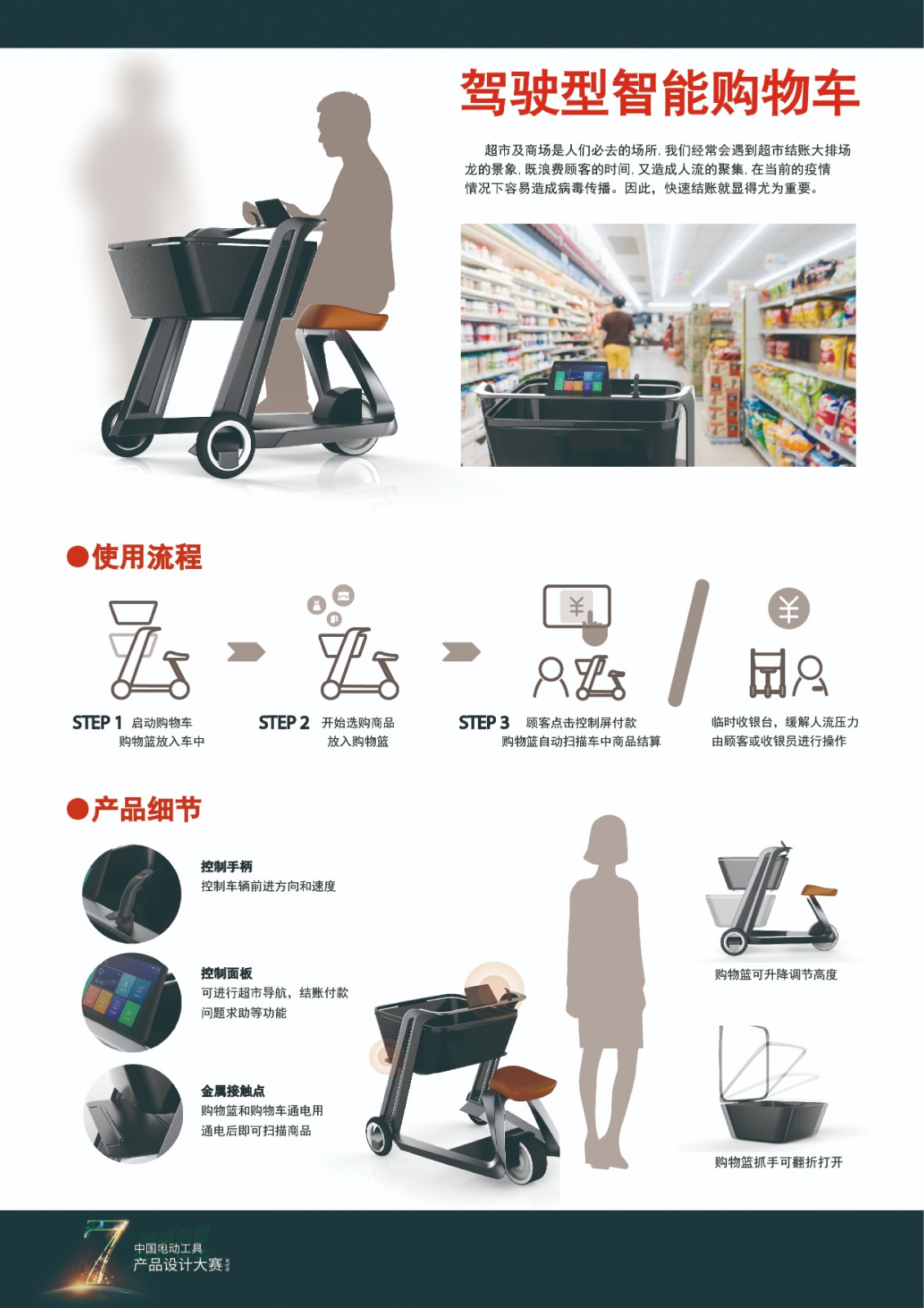 The 7th power tool design competition，