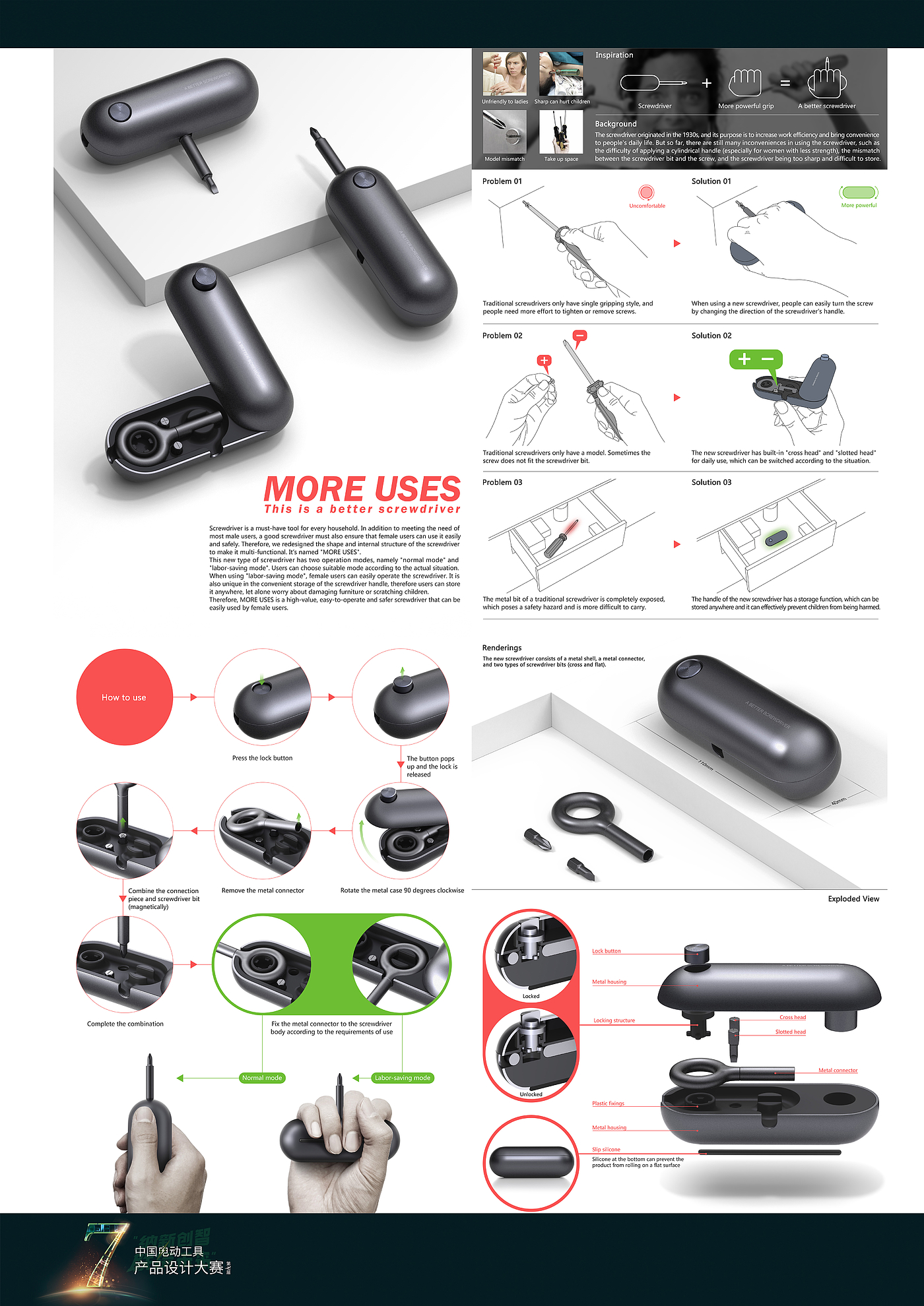 The 7th power tool design competition，