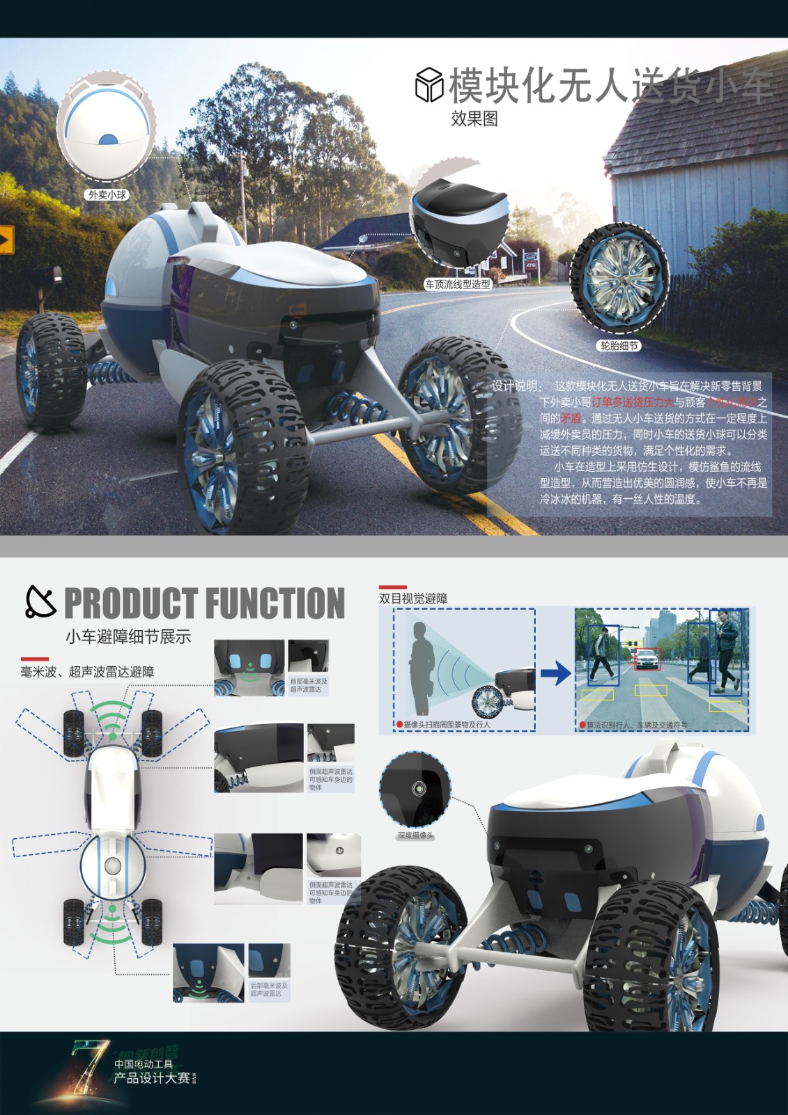 The 7th power tool design competition，