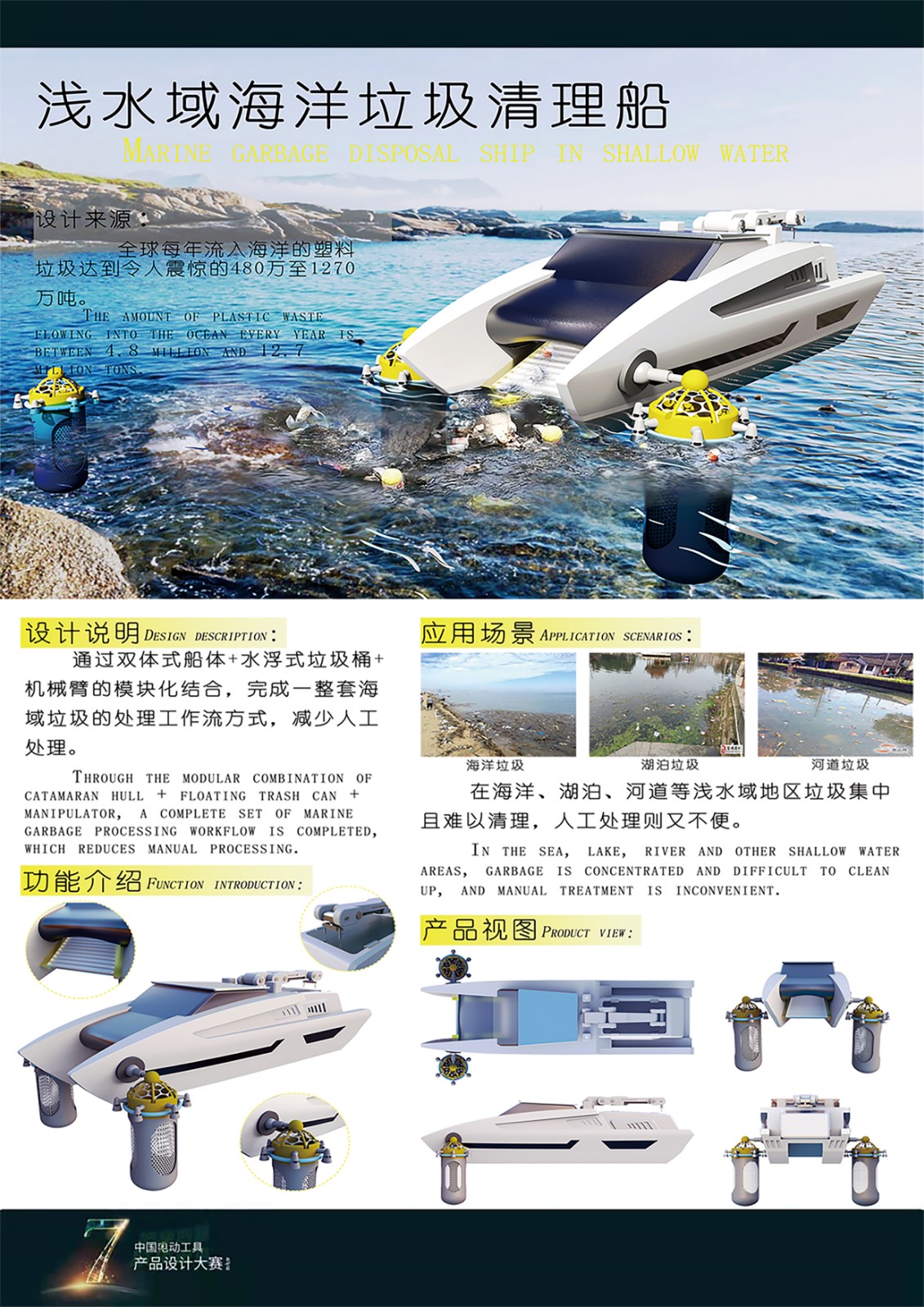 The 7th power tool design competition，