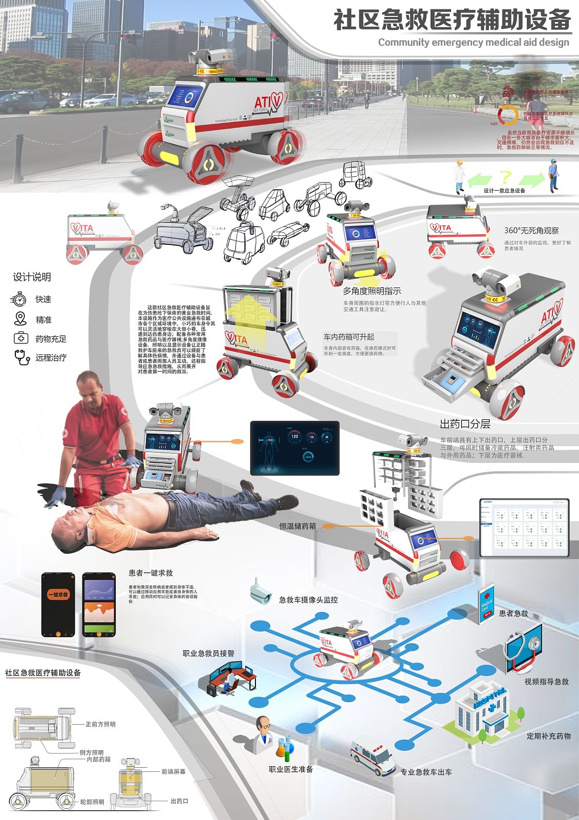 The 7th power tool design competition，