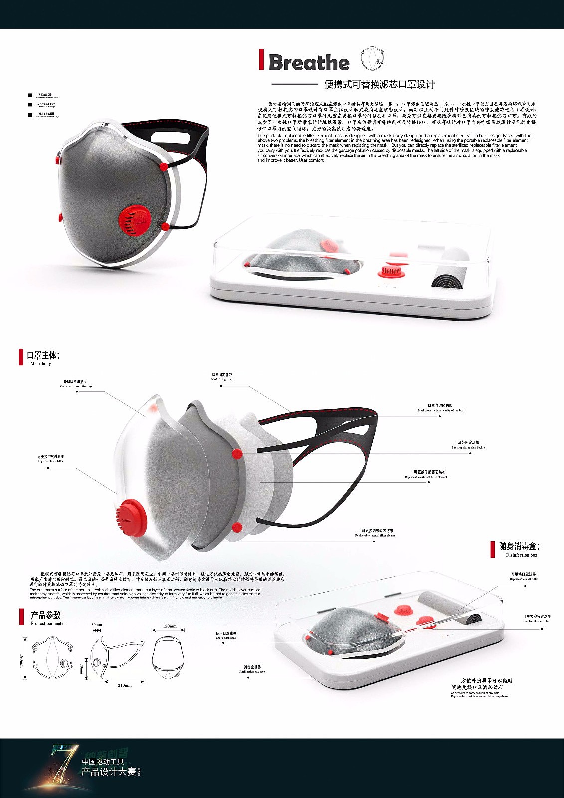 The 7th power tool design competition，The 7th power tool design competition，