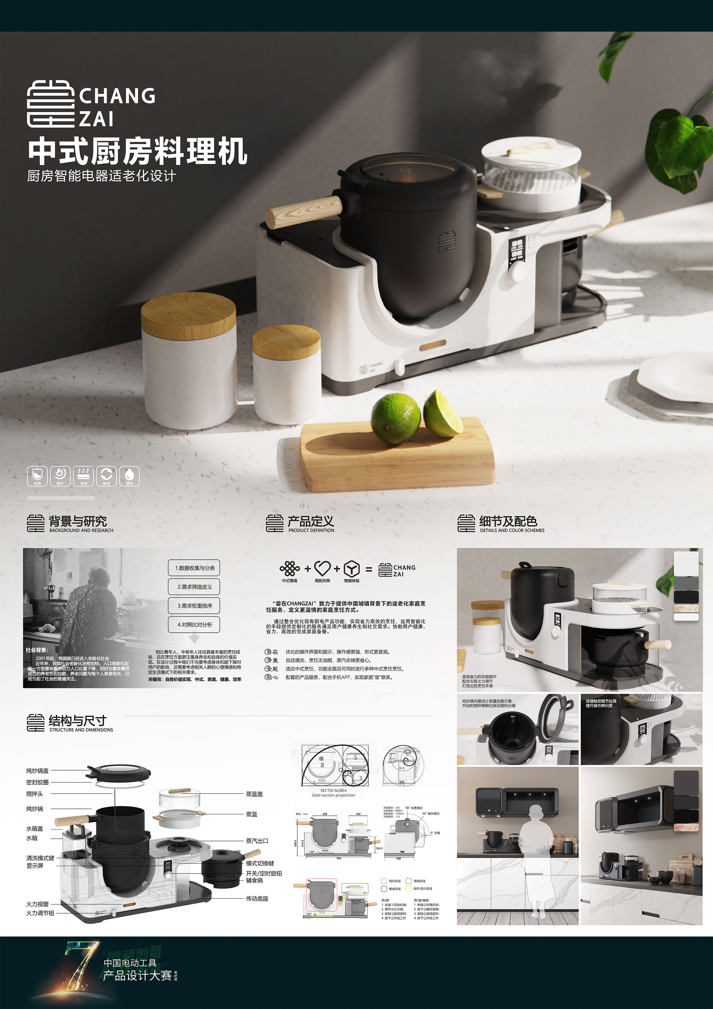 The 7th power tool design competition，