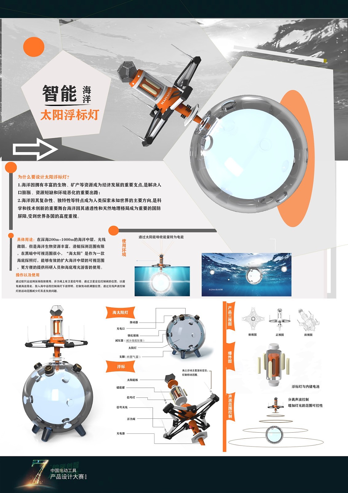 The 7th power tool design competition，