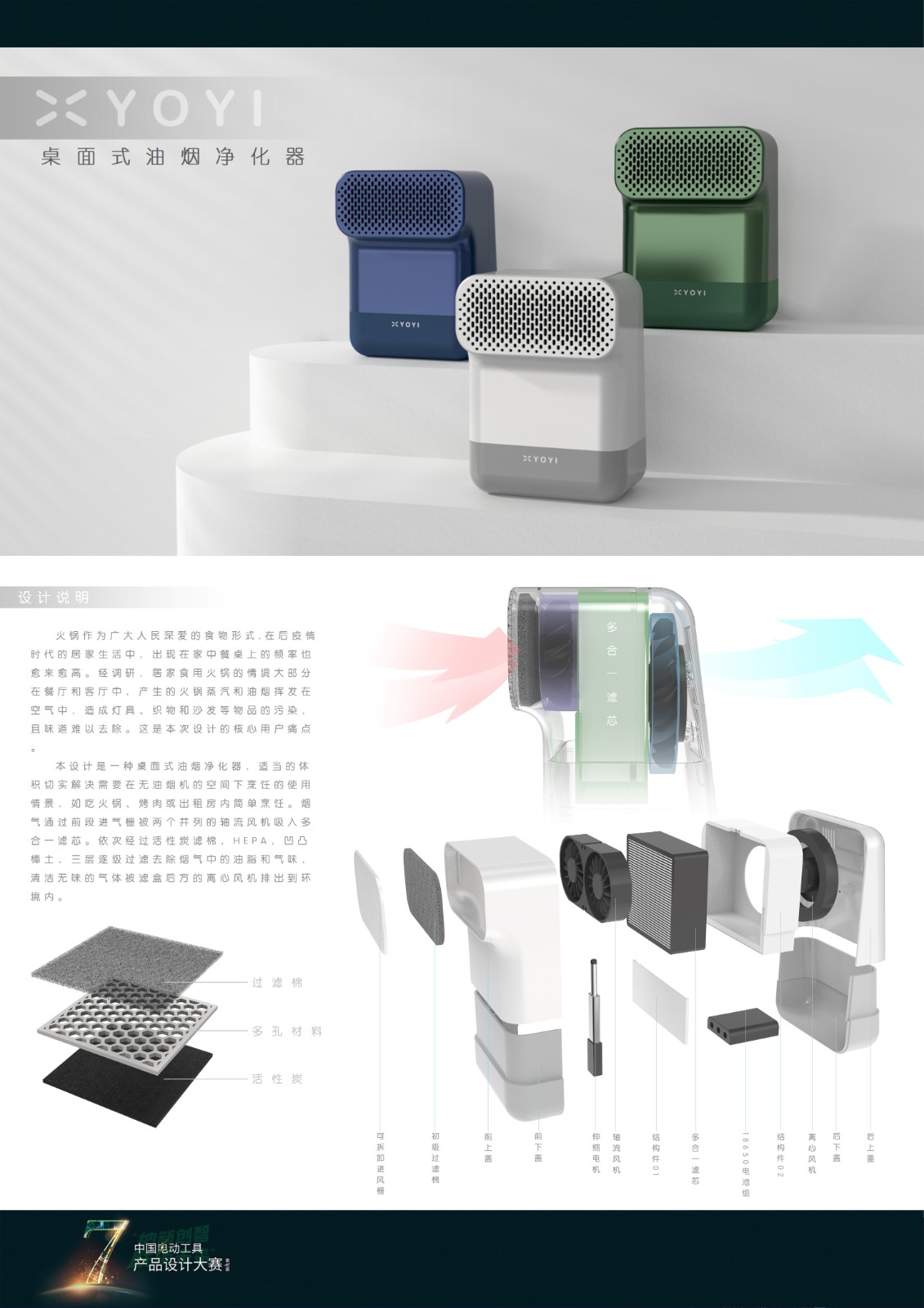 The 7th power tool design competition，