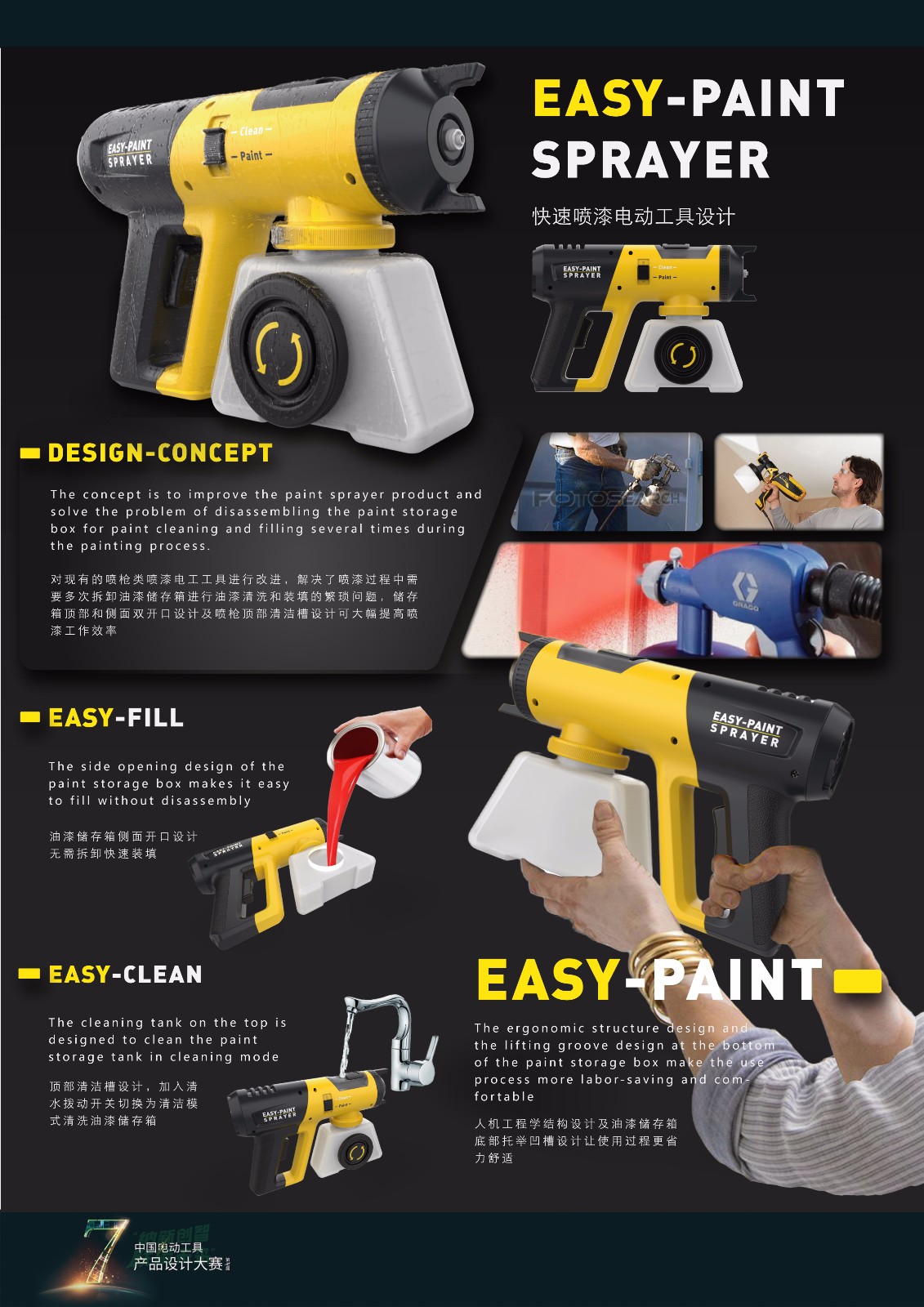 The 7th power tool design competition，