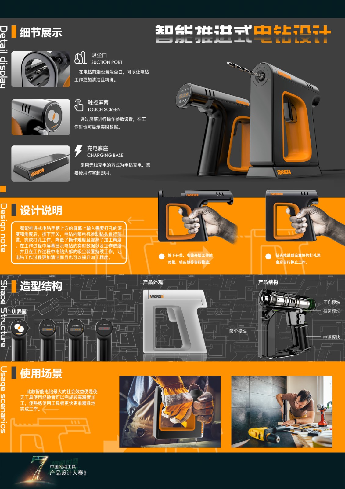 The 7th power tool design competition，