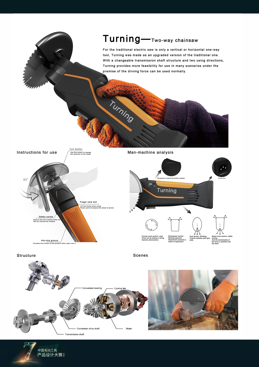 The 7th power tool design competition，