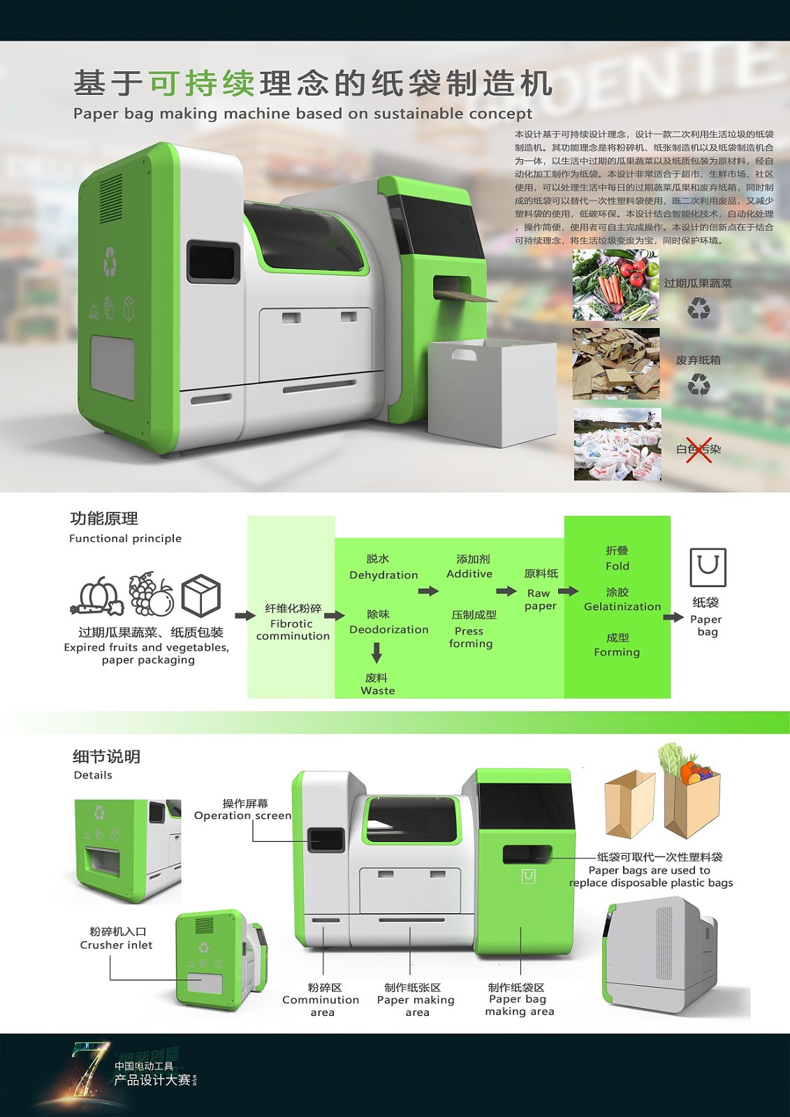 The 7th power tool design competition，