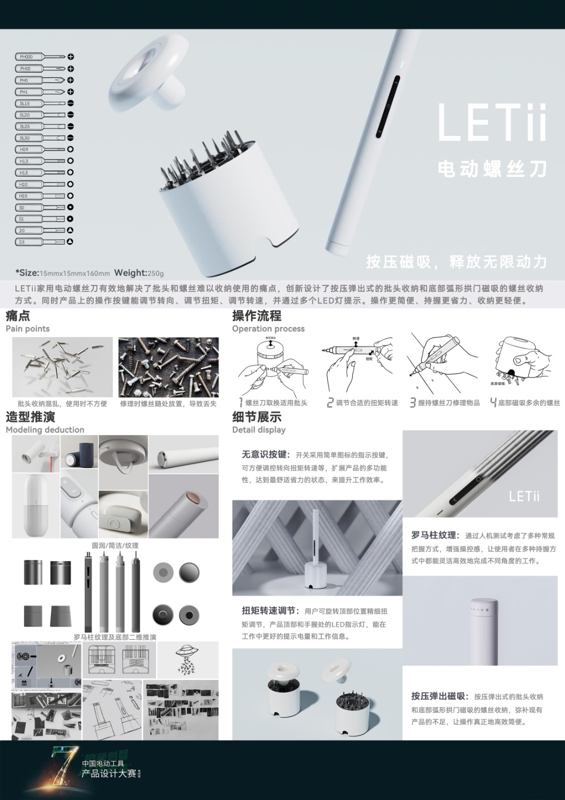The 7th power tool design competition，