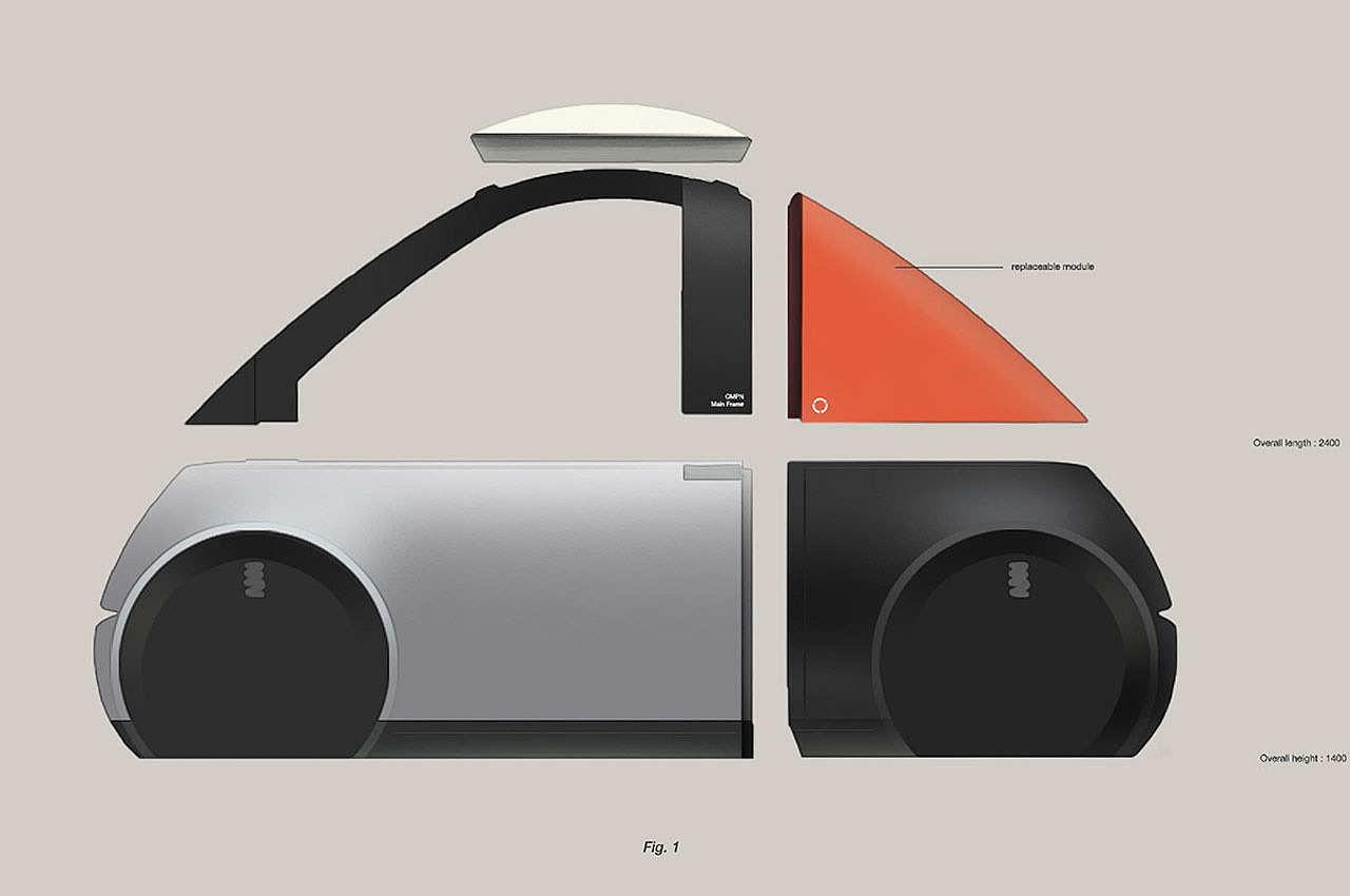 automobile，modularization，industrial design，sustainable，