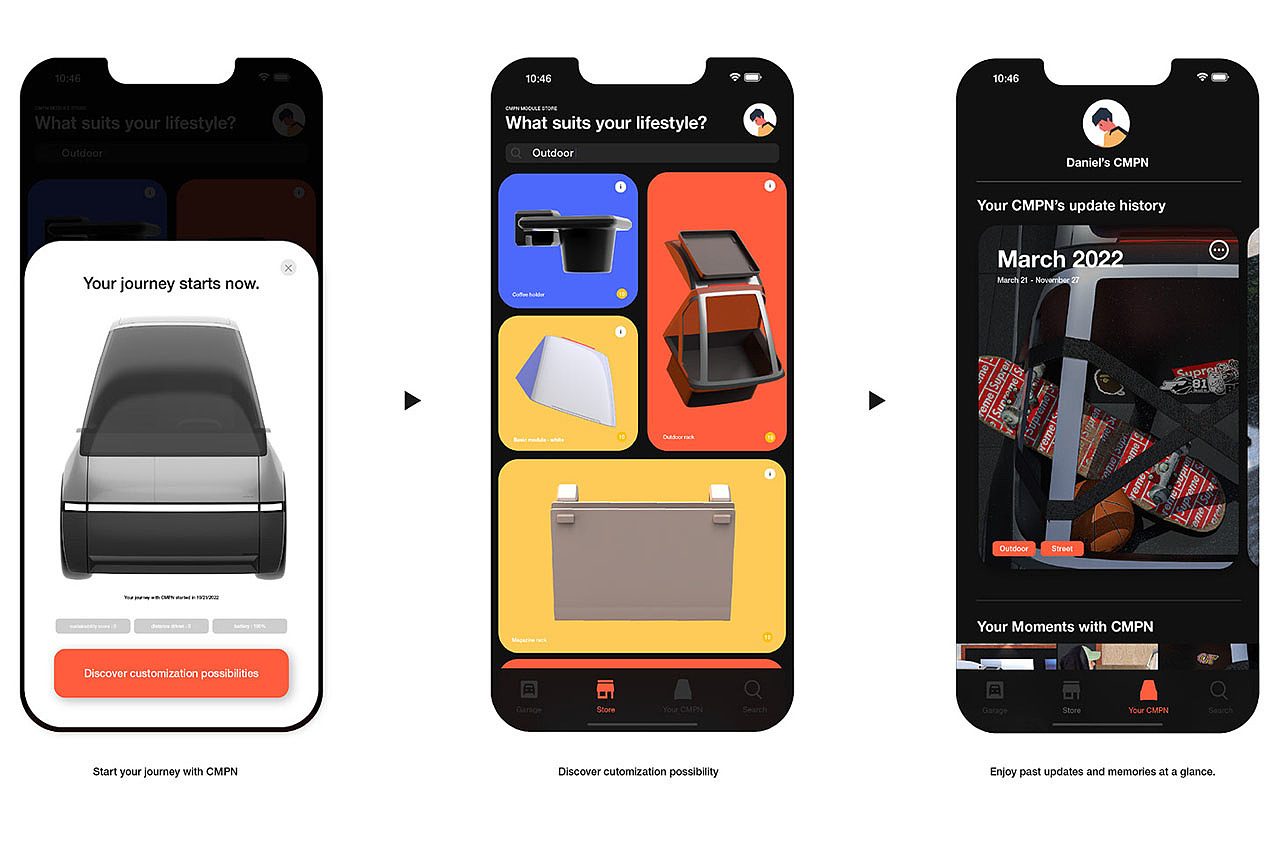 automobile，modularization，industrial design，sustainable，