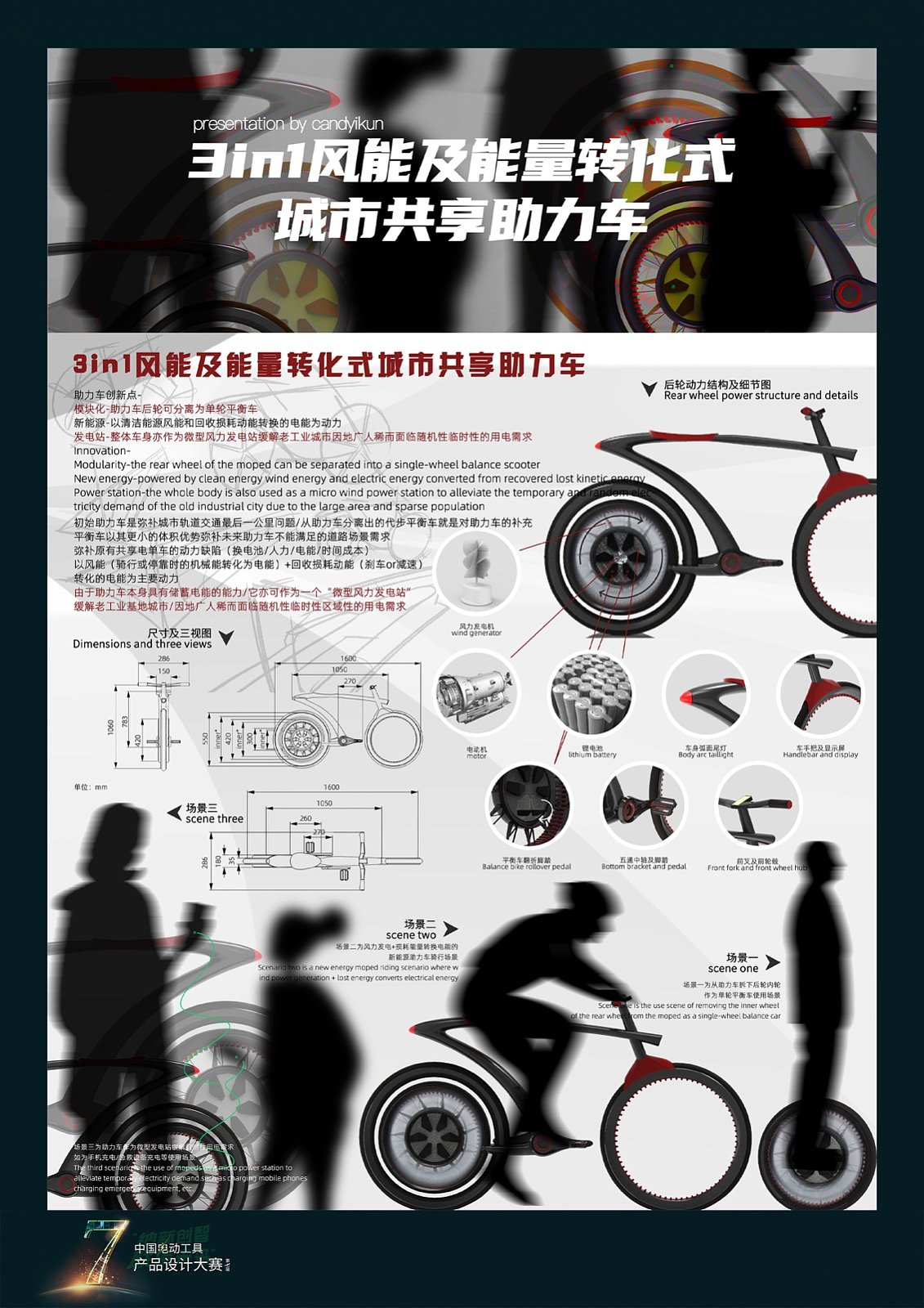 The 7th power tool design competition，