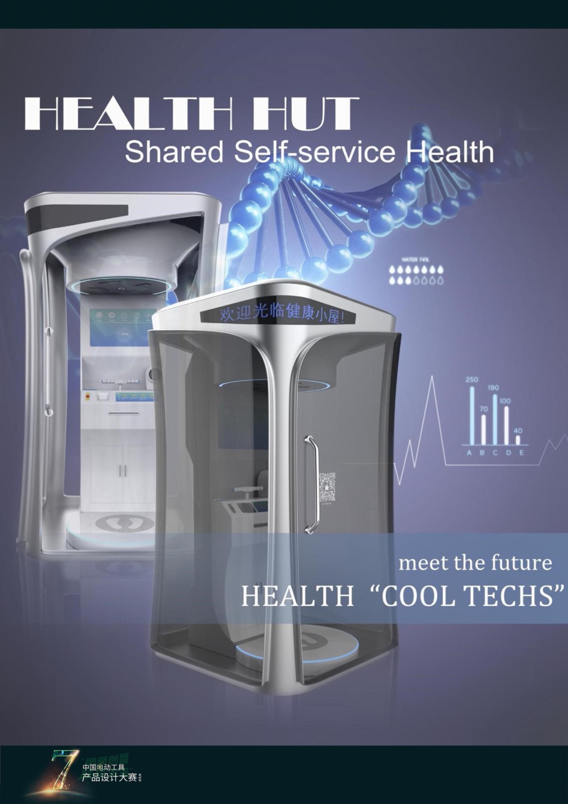 The 7th power tool design competition，