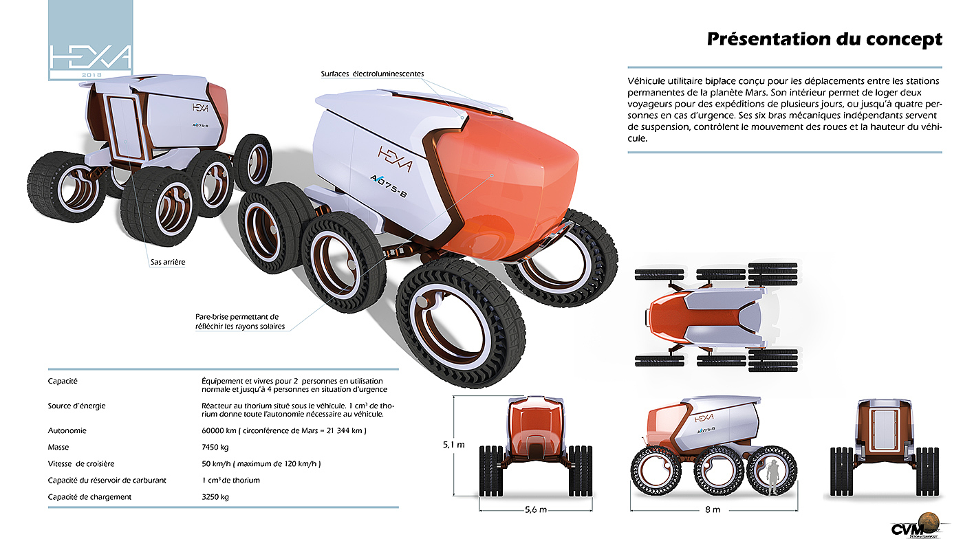 All terrain vehicle，Mars，industrial design，conceptual design，