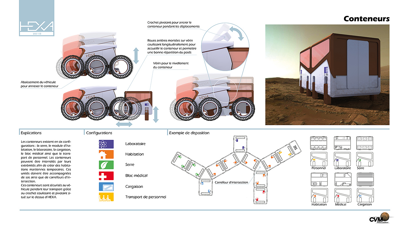 All terrain vehicle，Mars，industrial design，conceptual design，