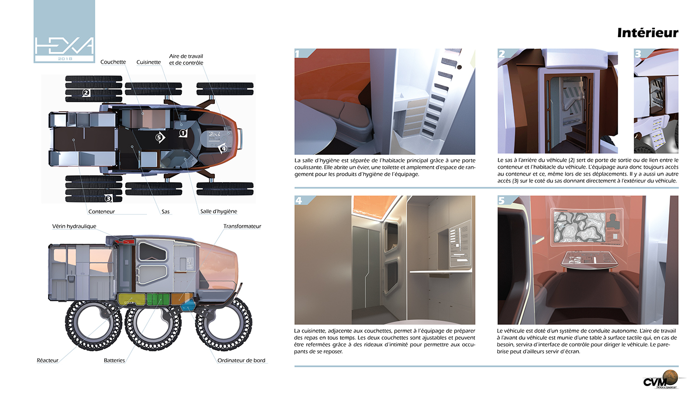 All terrain vehicle，Mars，industrial design，conceptual design，