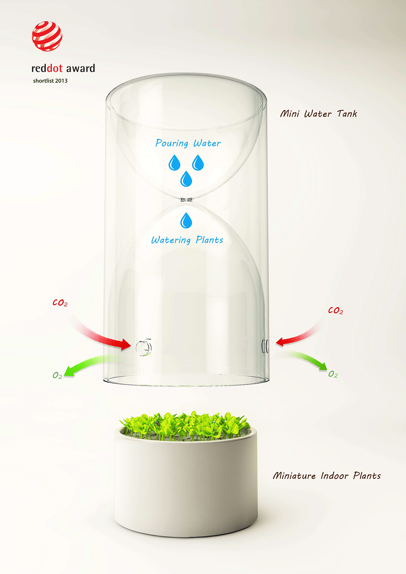 Desktop plants，photosynthesis，container，Potted plants，Botany，green，lives Glass，2013 red dot award，