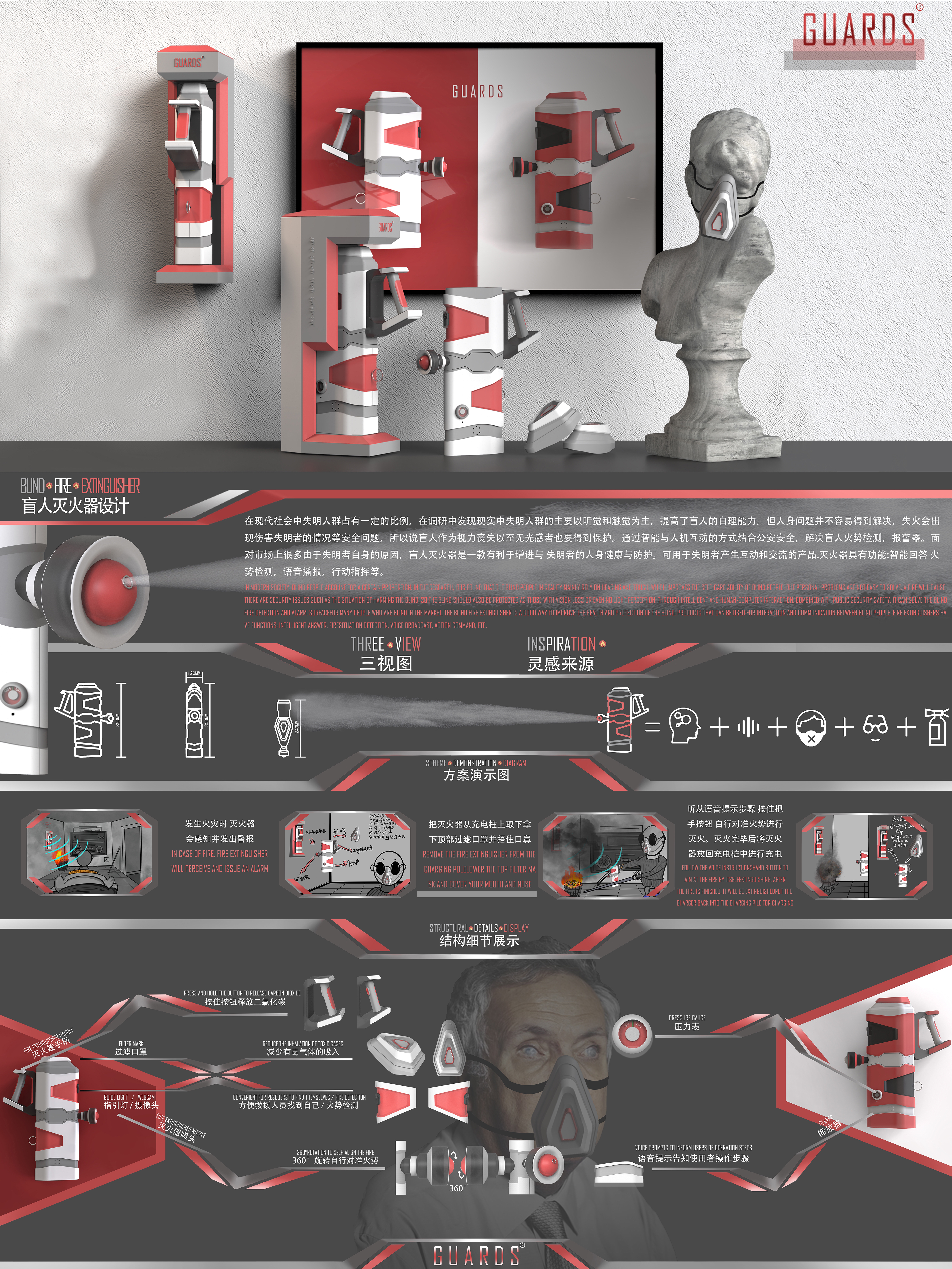 blind，Articles for the blind，Fire Extinguisher，