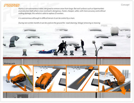 industrial design，construction machinery，appearance，concept，ROOFUS，