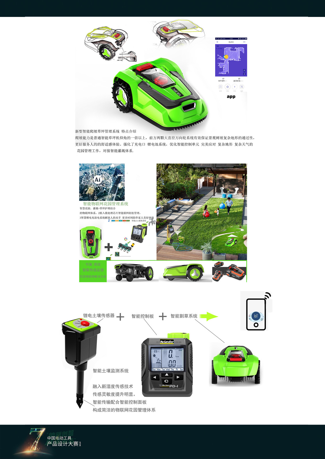 The 7th power tool design competition，