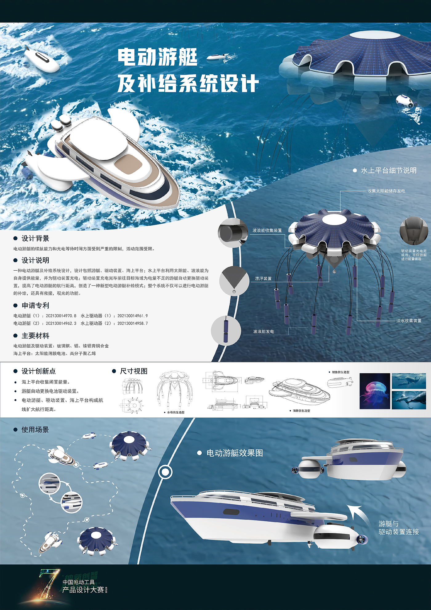 The 7th power tool design competition，