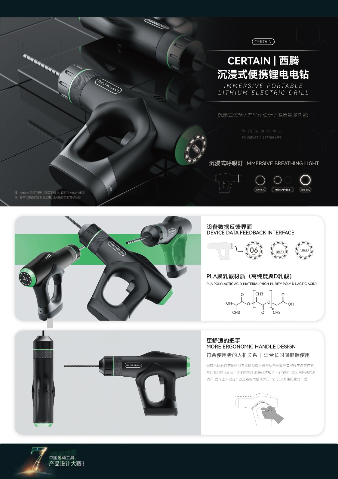 The 7th power tool design competition，