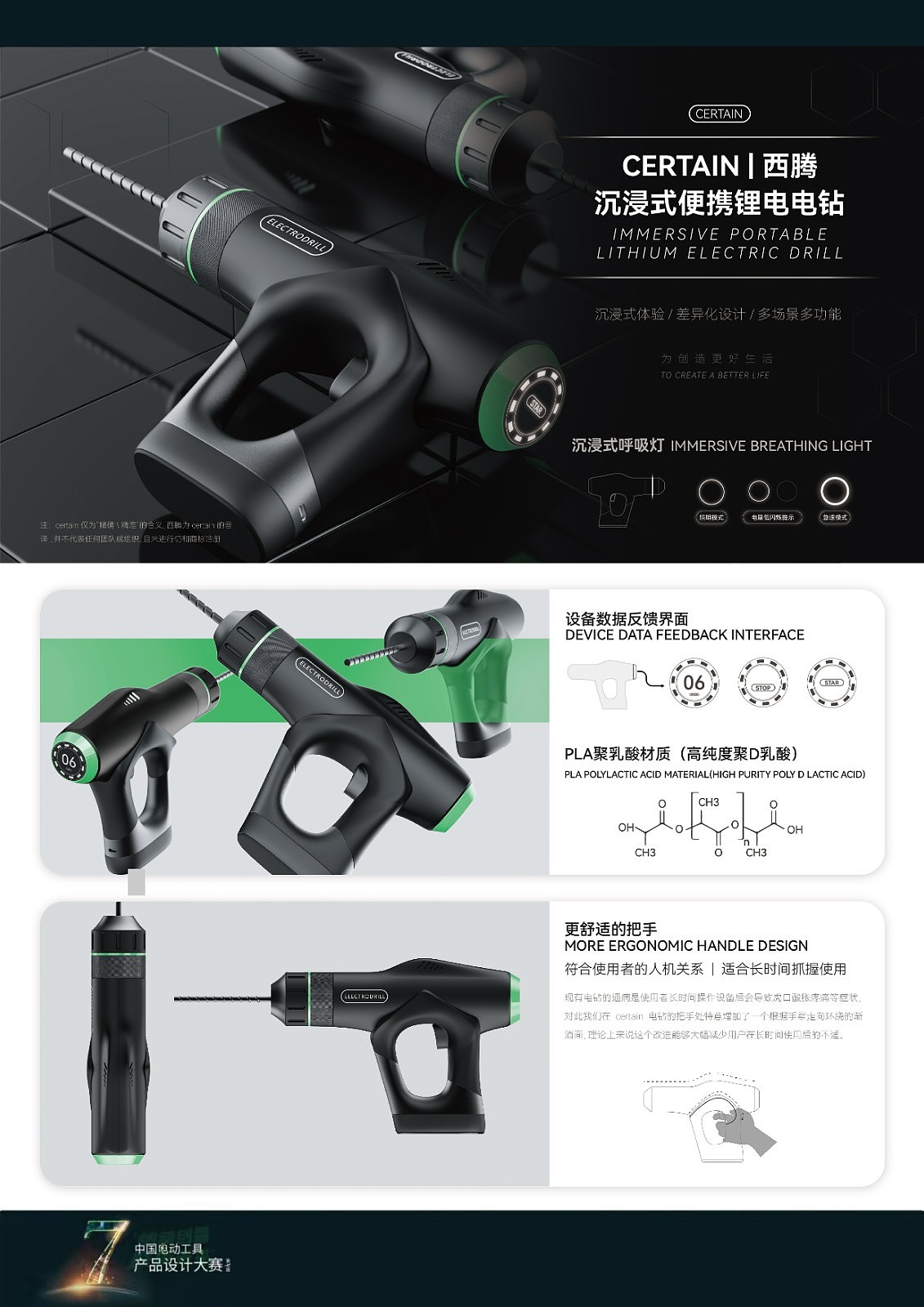 The 7th power tool design competition，