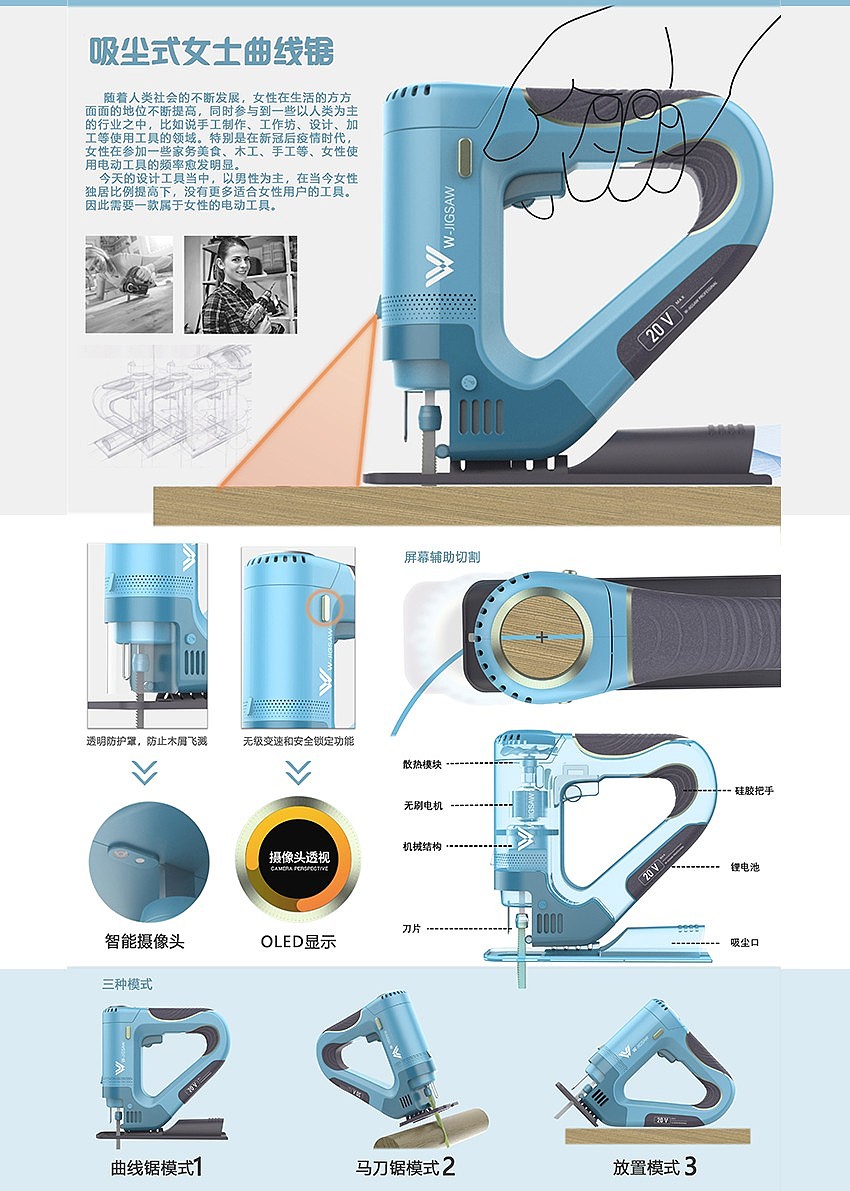 The 7th power tool design competition，