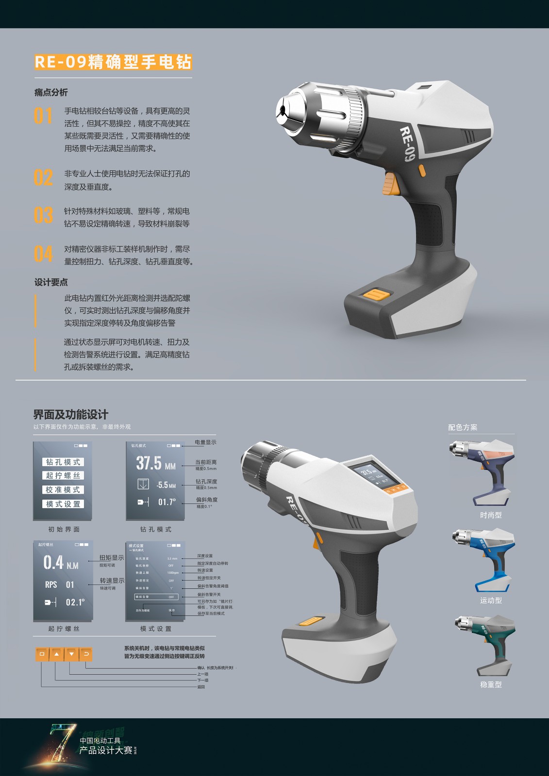 The 7th power tool design competition，